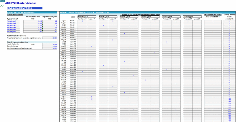 Private Aircraft Charter Business Financial Model (Pro version) (Excel template (XLSX)) Preview Image