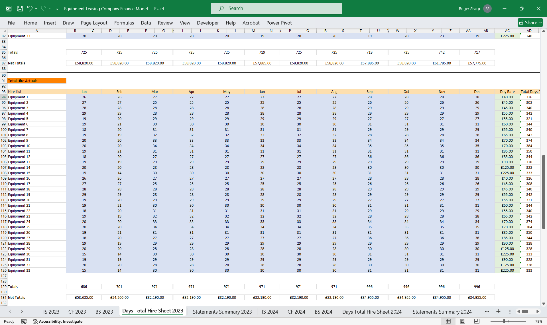 Equipment Leasing Company Finance Model 3 Statement (Excel template (XLSX)) Preview Image