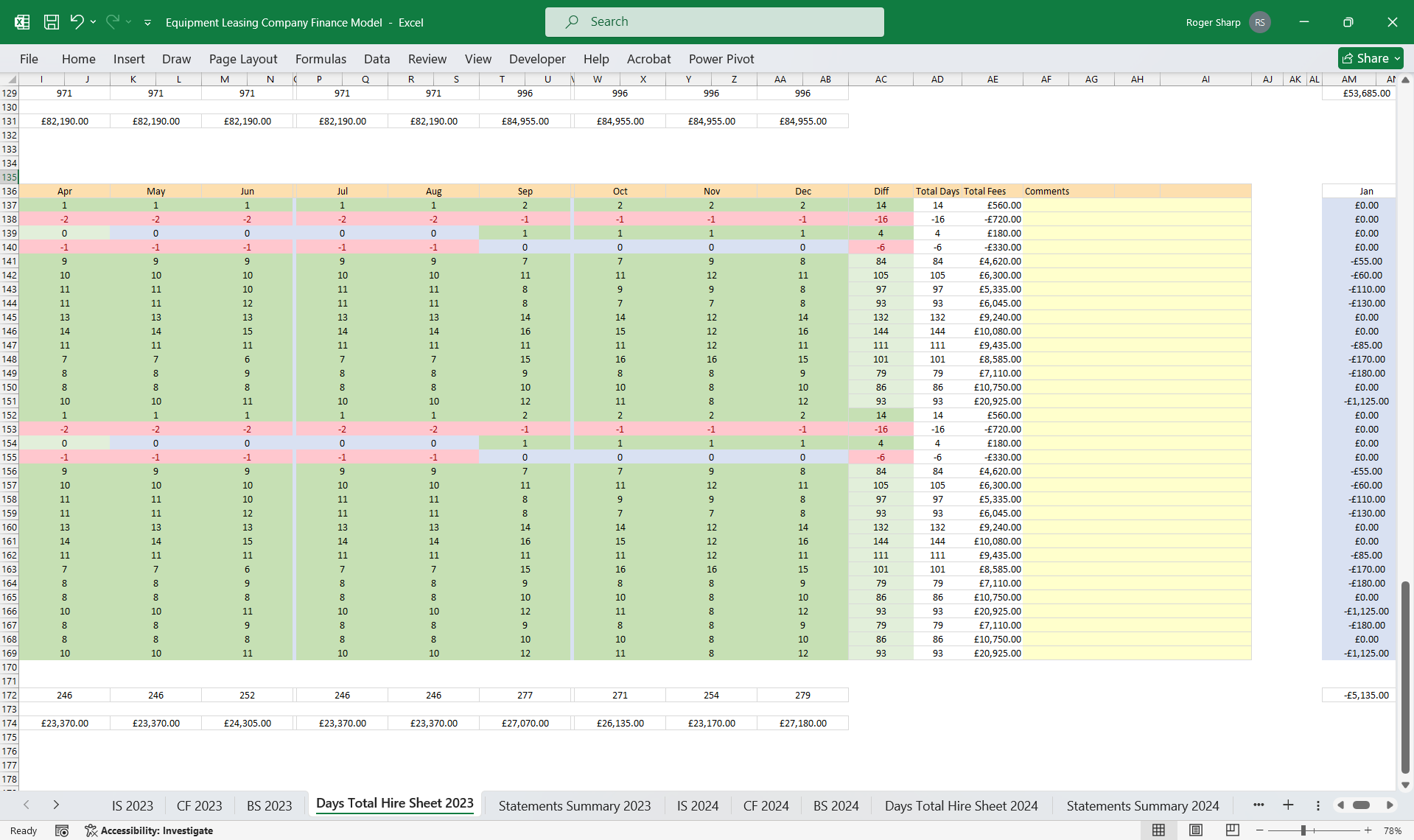 Equipment Leasing Company Finance Model 3 Statement (Excel template (XLSX)) Preview Image