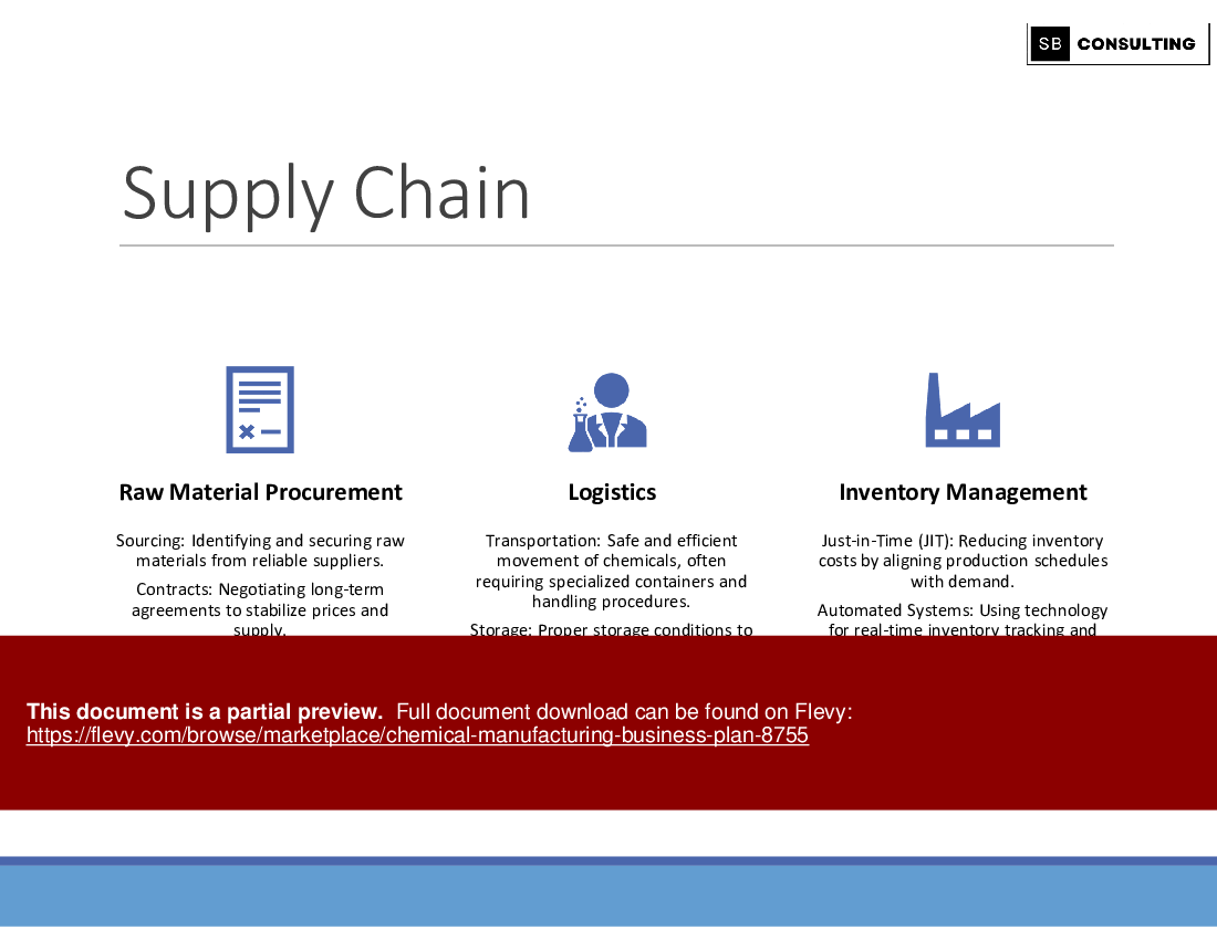 Chemical Manufacturing Business Plan (280-slide PPT PowerPoint presentation (PPTX)) Preview Image
