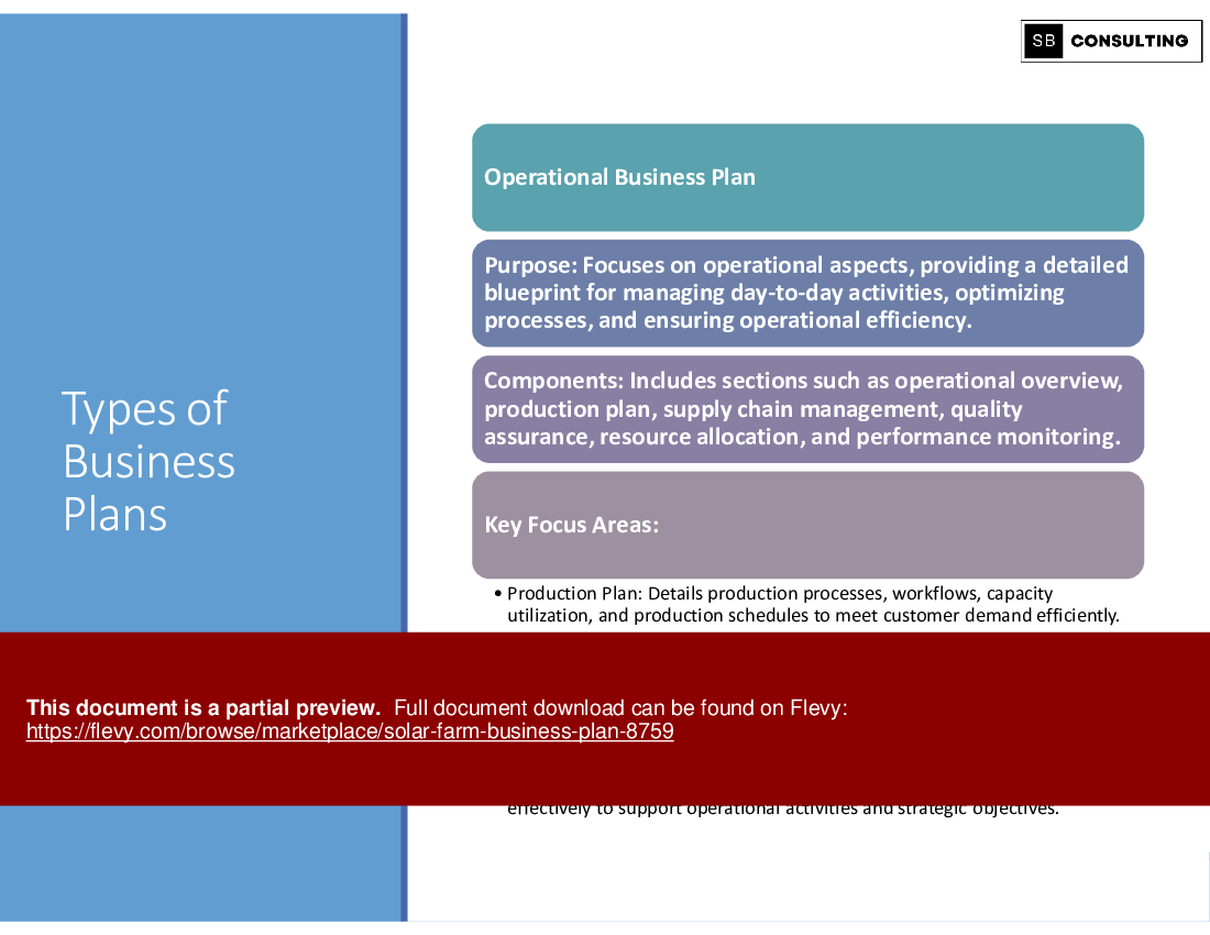 Solar Farm Business Plan (264-slide PPT PowerPoint presentation (PPTX)) Preview Image