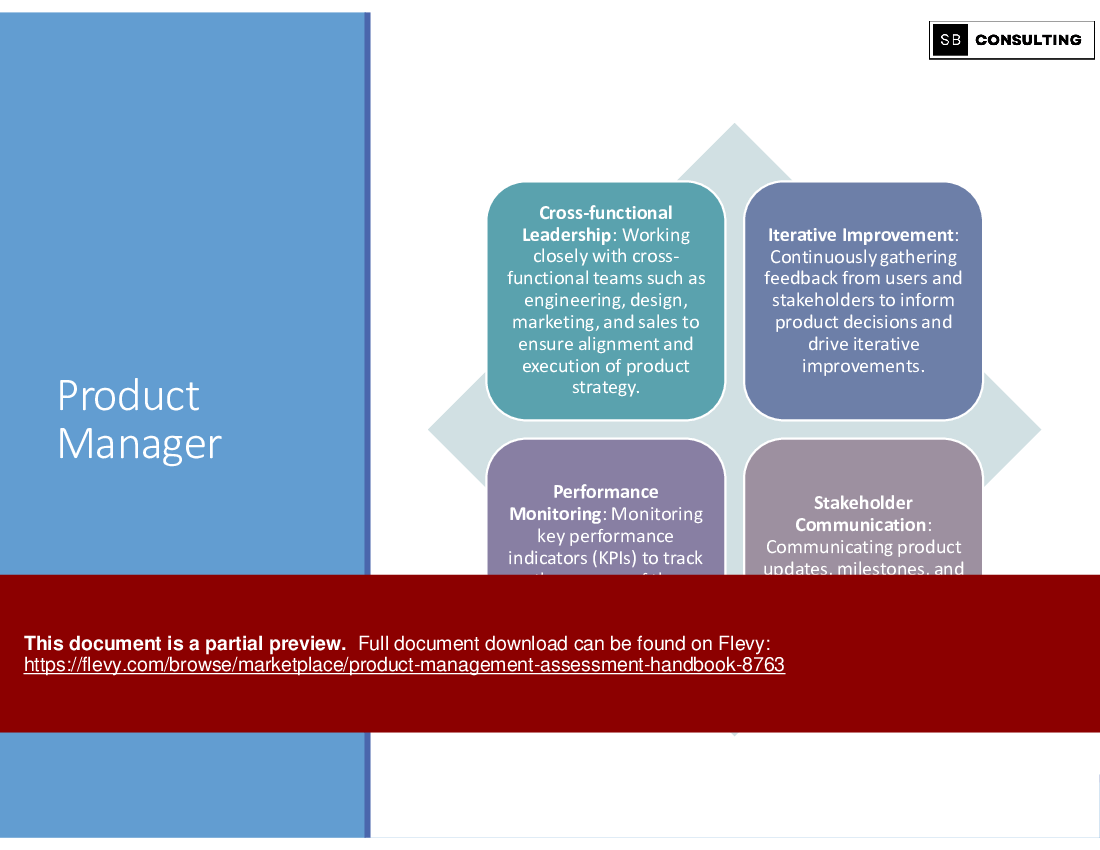 Product Management Assessment Handbook (147-slide PPT PowerPoint presentation (PPTX)) Preview Image