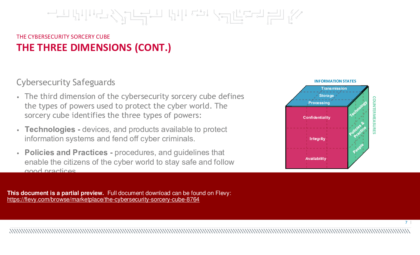 The Cybersecurity Sorcery Cube (34-slide PPT PowerPoint presentation (PPTX)) Preview Image