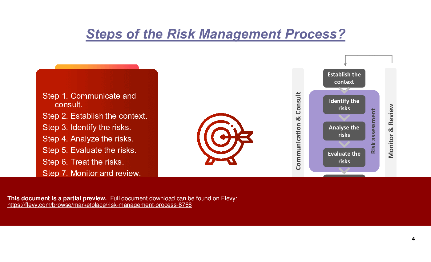 Risk Management Process (65-slide PPT PowerPoint presentation (PPTX)) Preview Image