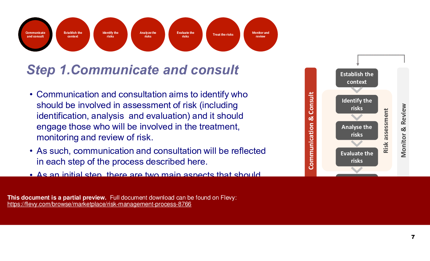 Risk Management Process (65-slide PPT PowerPoint presentation (PPTX)) Preview Image