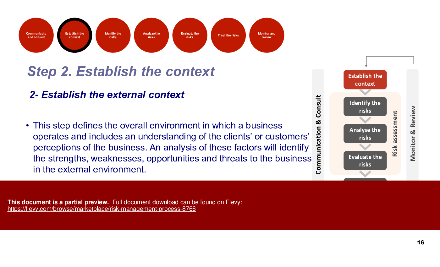 Risk Management Process (65-slide PPT PowerPoint presentation (PPTX)) Preview Image