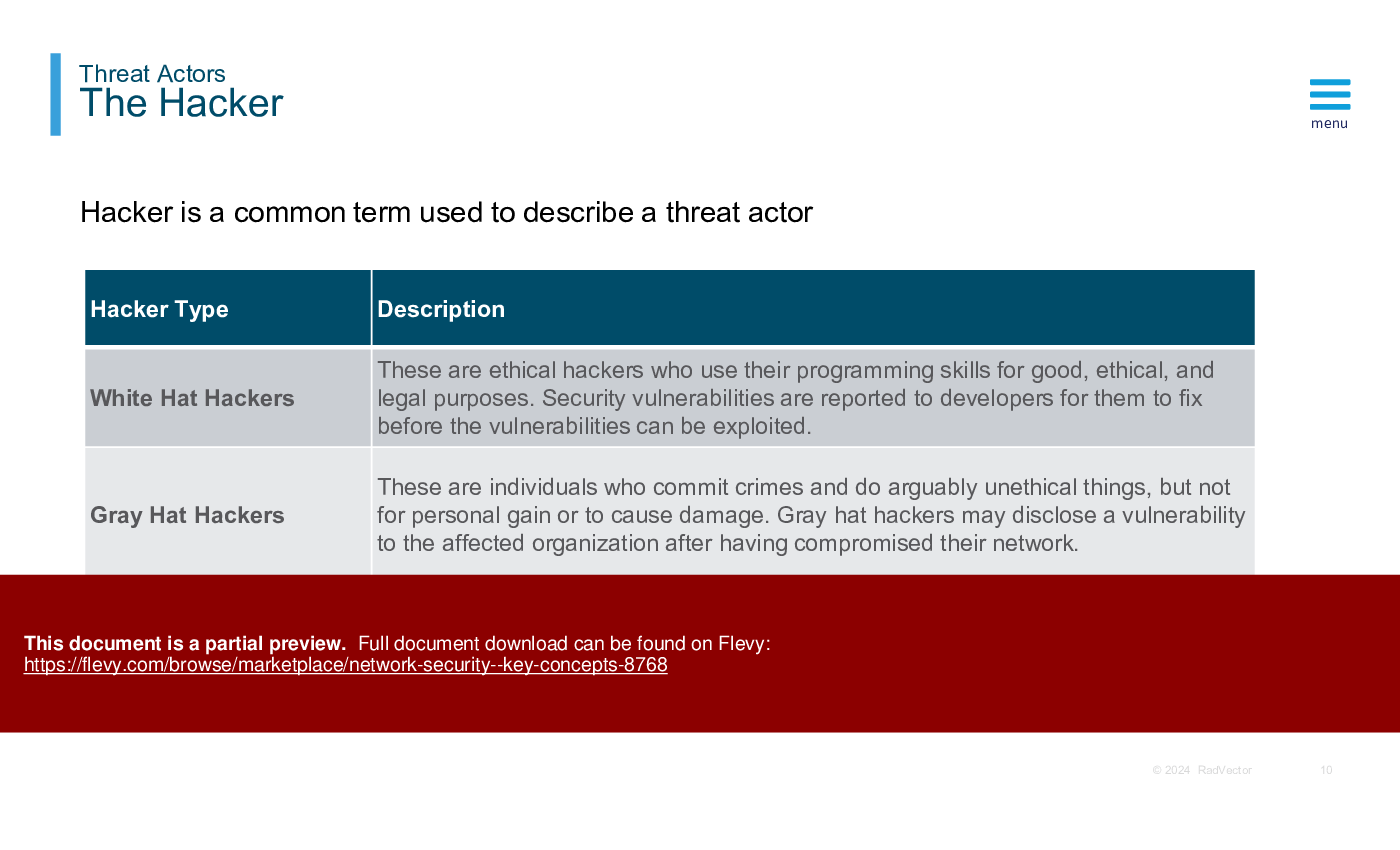 Network Security - Key Concepts (87-slide PPT PowerPoint presentation (PPTX)) Preview Image