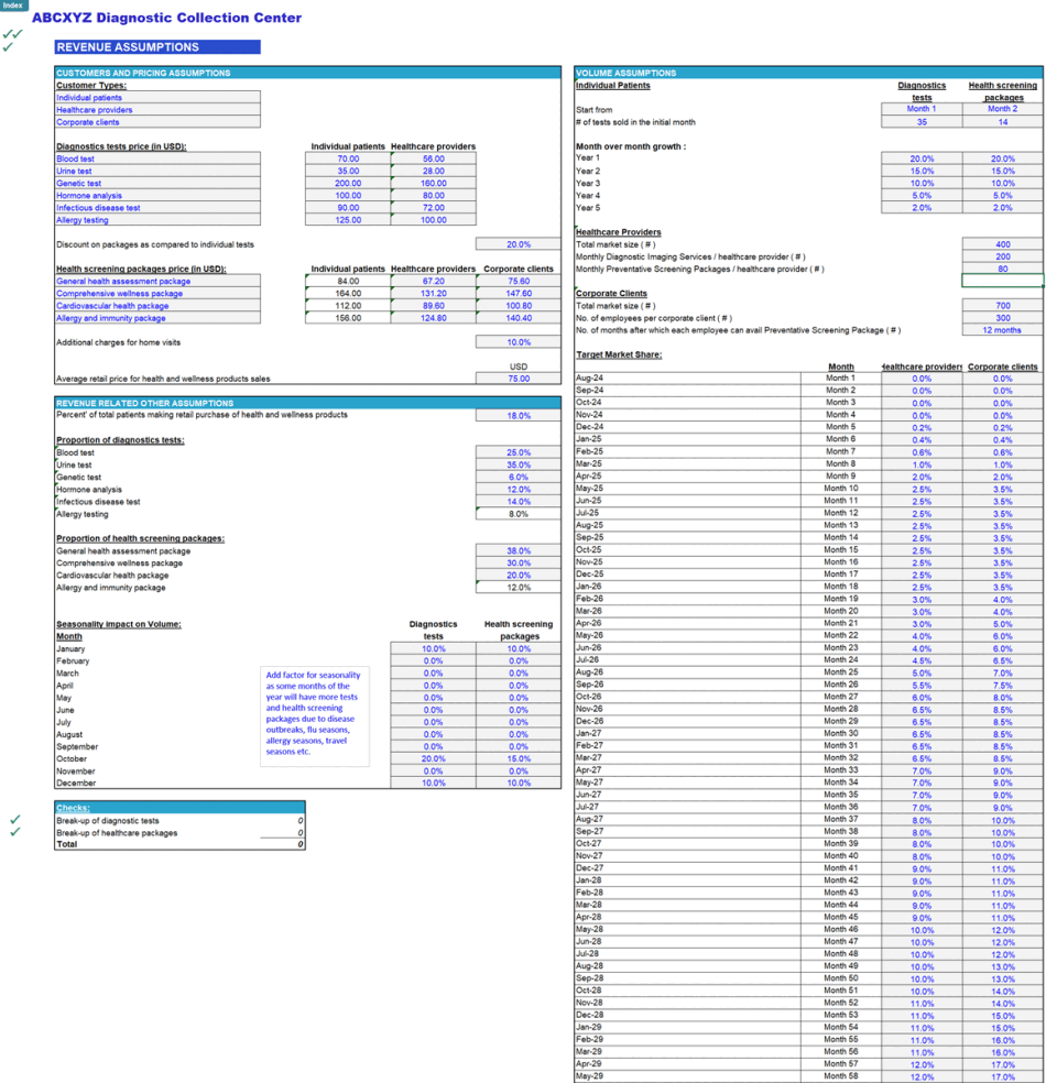 Diagnostic Collection Center Financial Model (Excel template (XLSX)) Preview Image