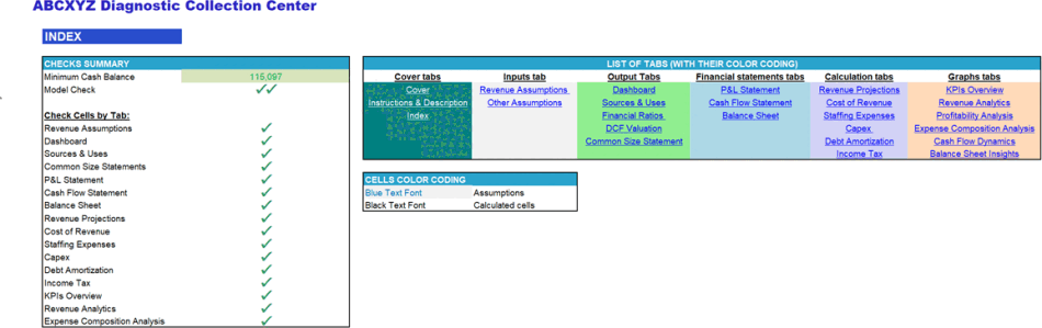 Diagnostic Collection Center Financial Model (Excel template (XLSX)) Preview Image