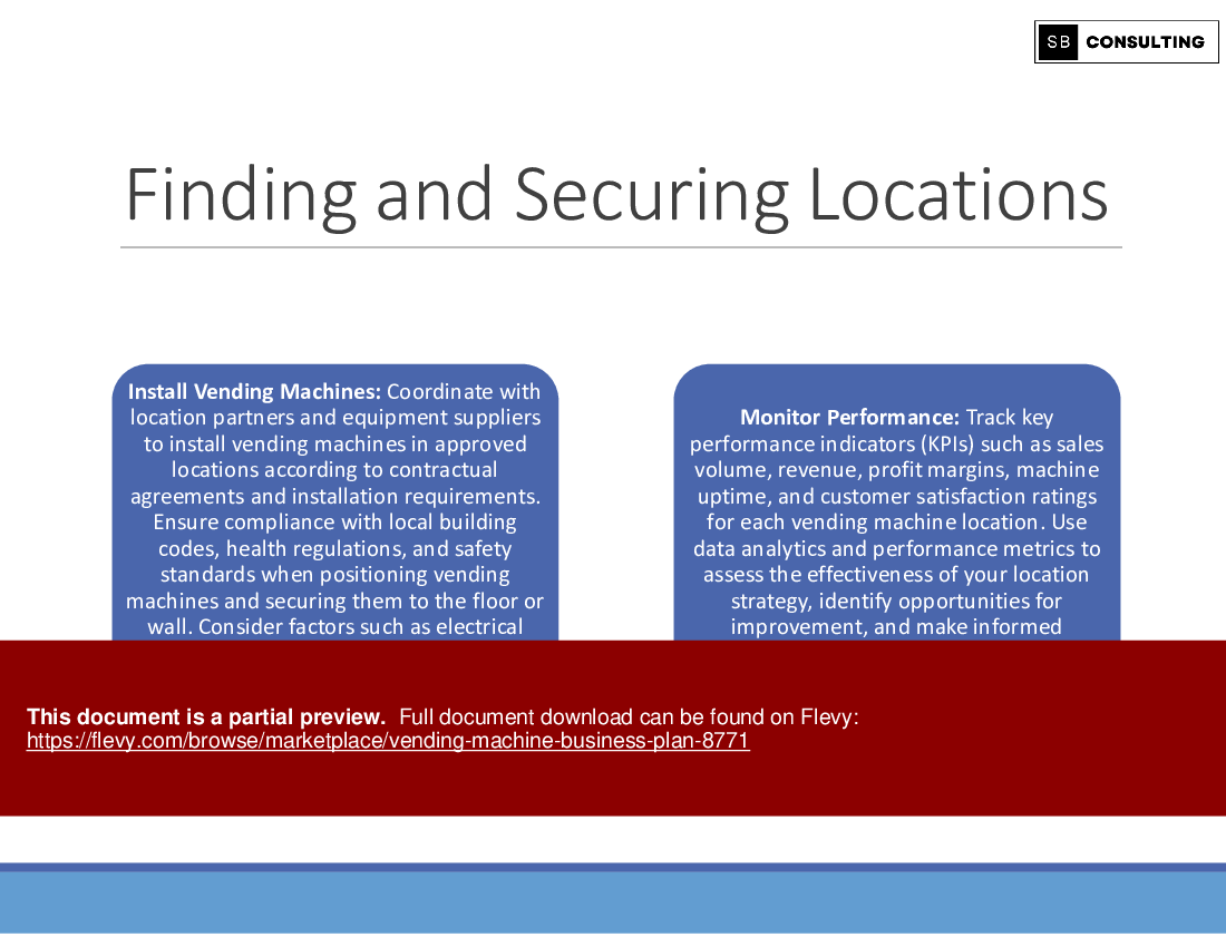 Vending Machine Business Plan (354-slide PPT PowerPoint presentation (PPTX)) Preview Image