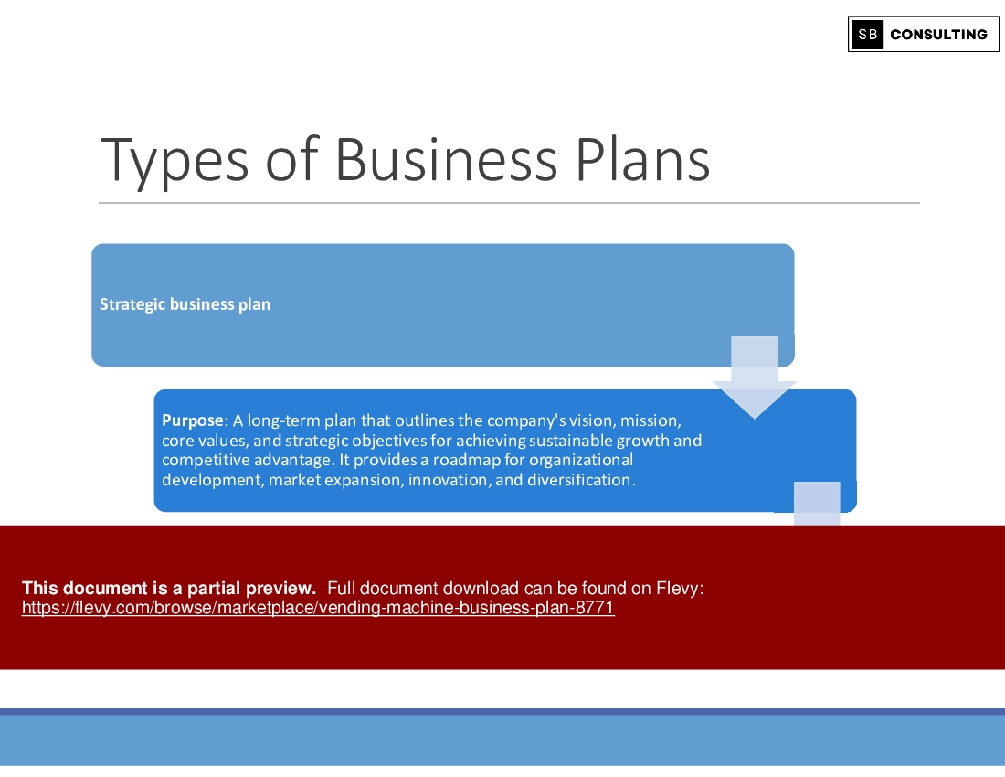 Vending Machine Business Plan (354-slide PPT PowerPoint presentation (PPTX)) Preview Image