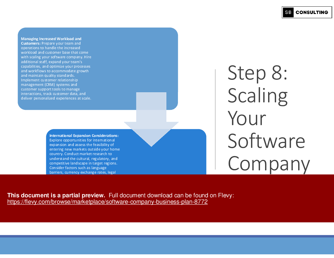 Software Company Business Plan (357-slide PPT PowerPoint presentation (PPTX)) Preview Image