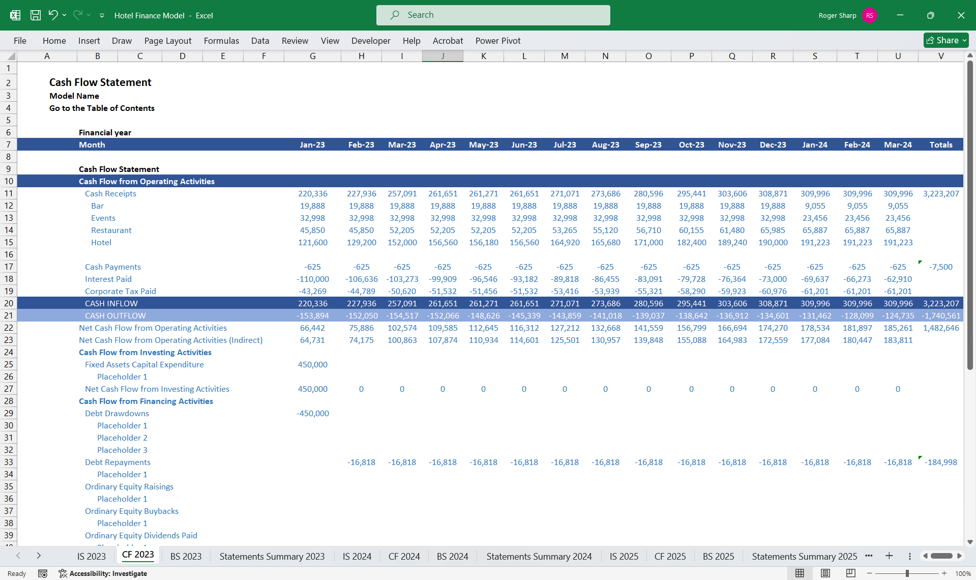 Hotel Financial Model 5 Year 3 Statement (Excel template (XLSX)) Preview Image