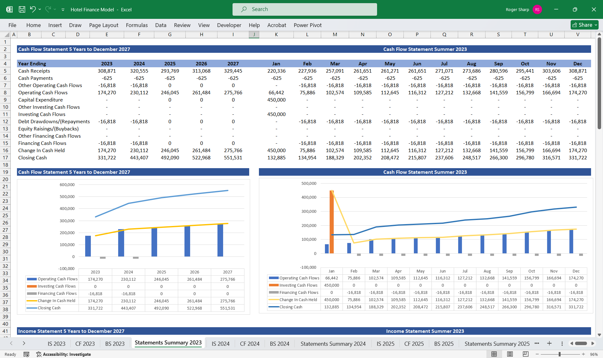 Hotel Financial Model 5 Year 3 Statement (Excel template (XLSX)) Preview Image