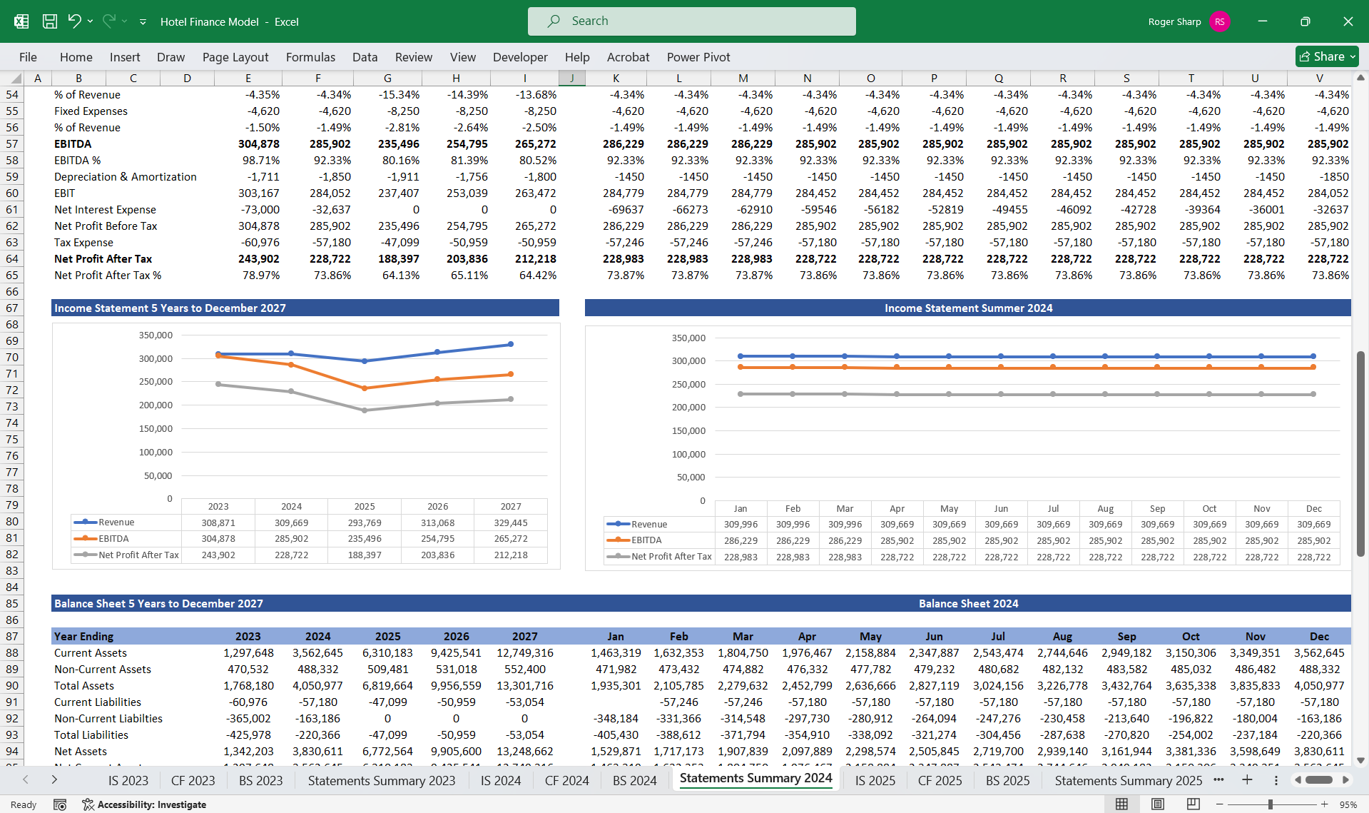 Hotel Financial Model 5 Year 3 Statement (Excel template (XLSX)) Preview Image