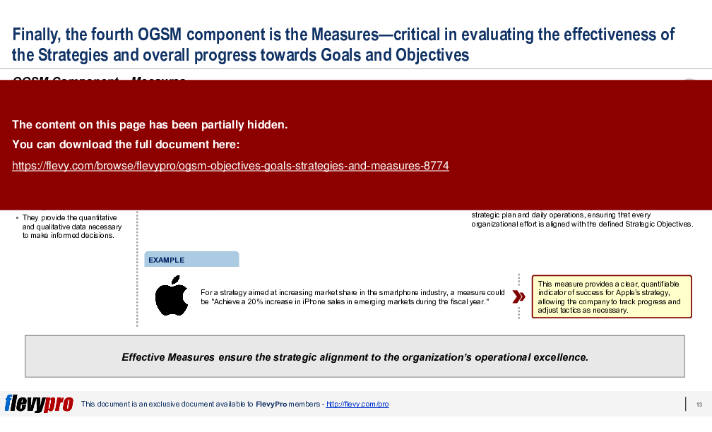 OGSM (Objectives, Goals, Strategies, and Measures) (33-slide PPT PowerPoint presentation (PPTX)) Preview Image