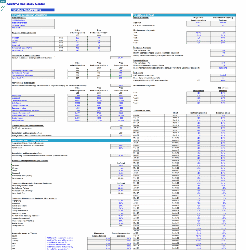 Radiology Center Financial Model (Excel template (XLSX)) Preview Image