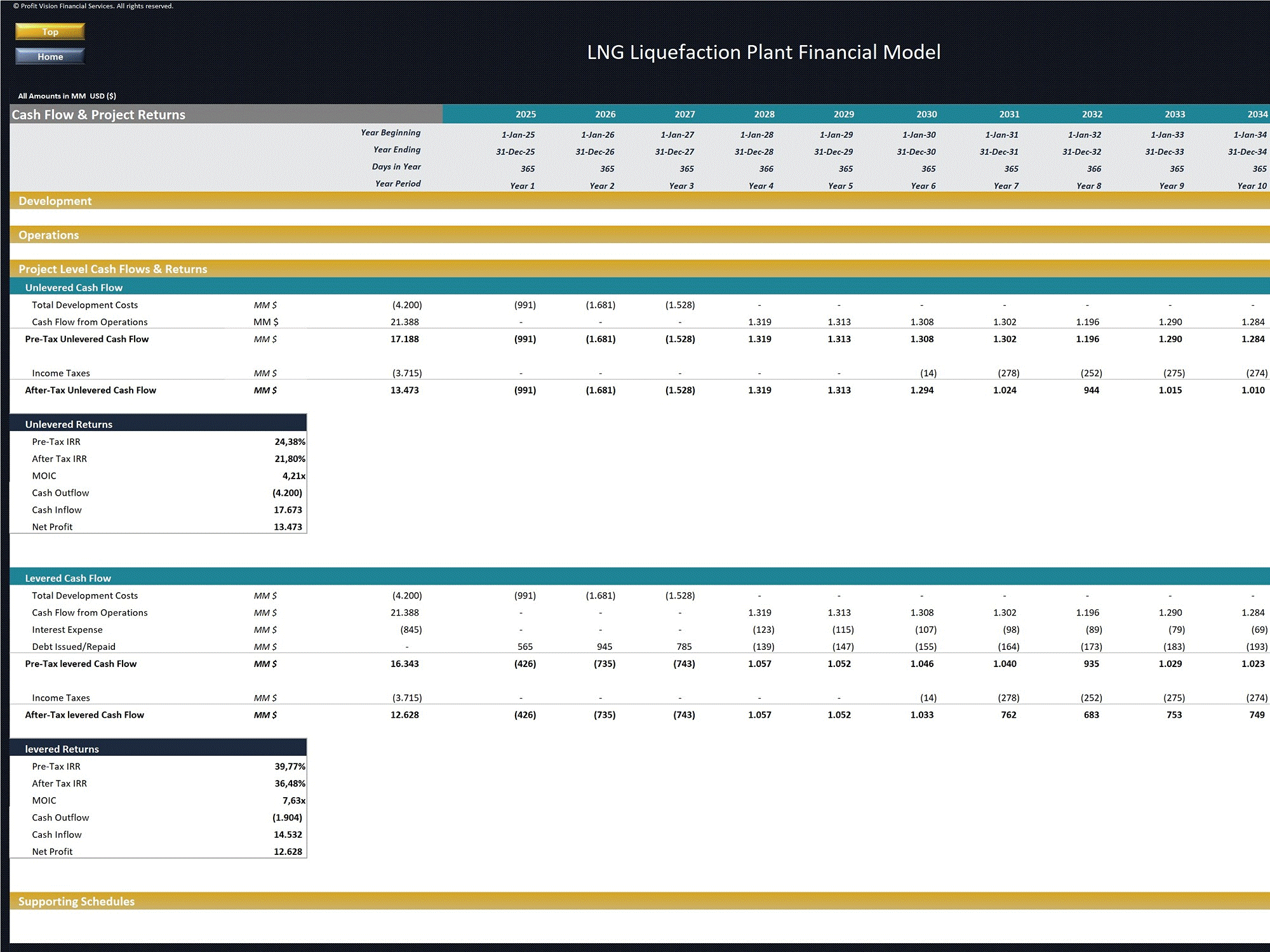 LNG Liquefaction Plant – Project Finance Model (Excel template (XLSX)) Preview Image