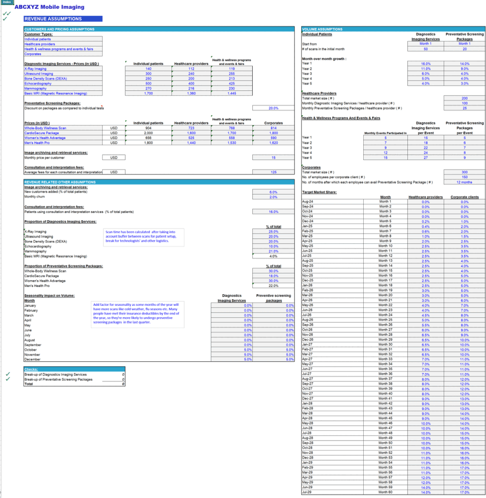 Mobile Imaging Center Financial Model (Excel template (XLSX)) Preview Image