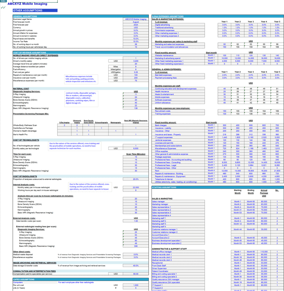 Mobile Imaging Center Financial Model (Excel template (XLSX)) Preview Image