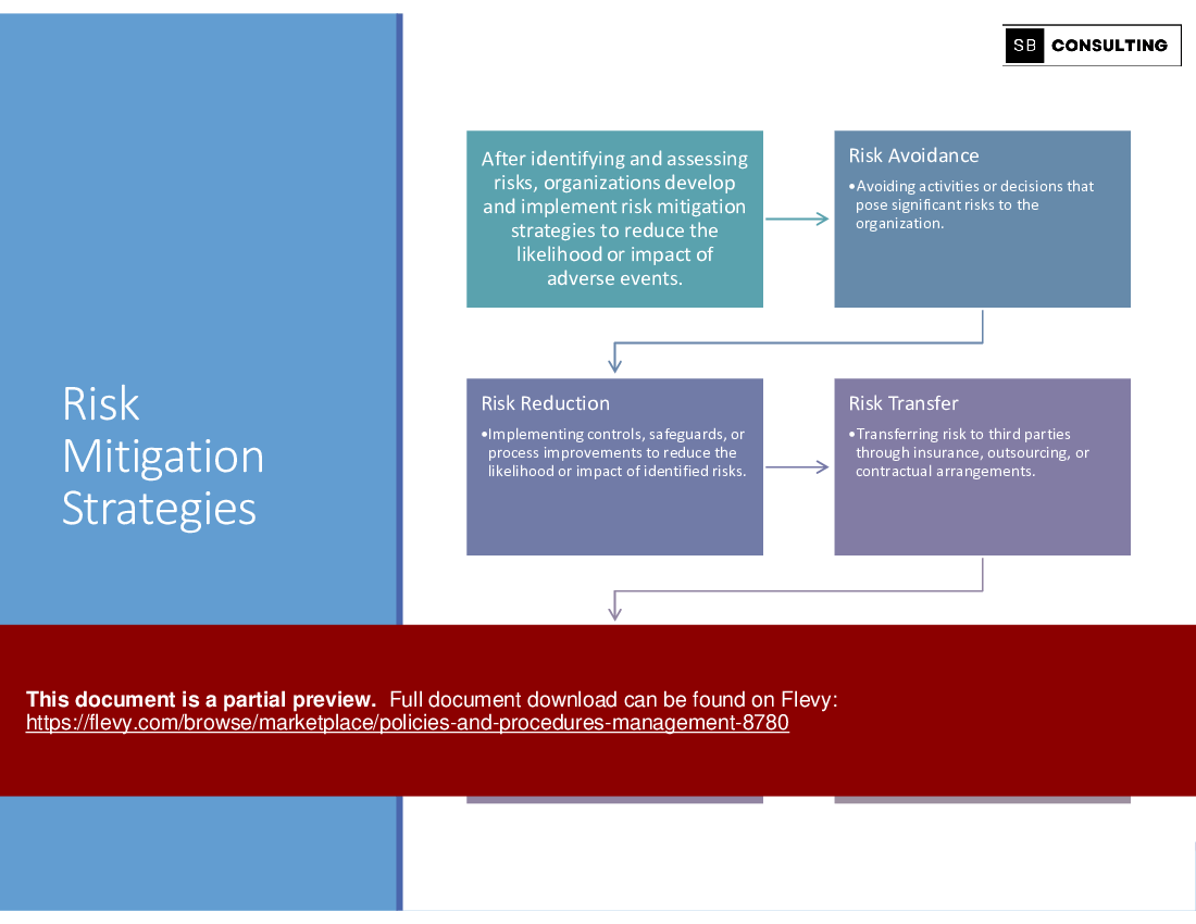 Policies and Procedures Management (151-slide PPT PowerPoint presentation (PPTX)) Preview Image