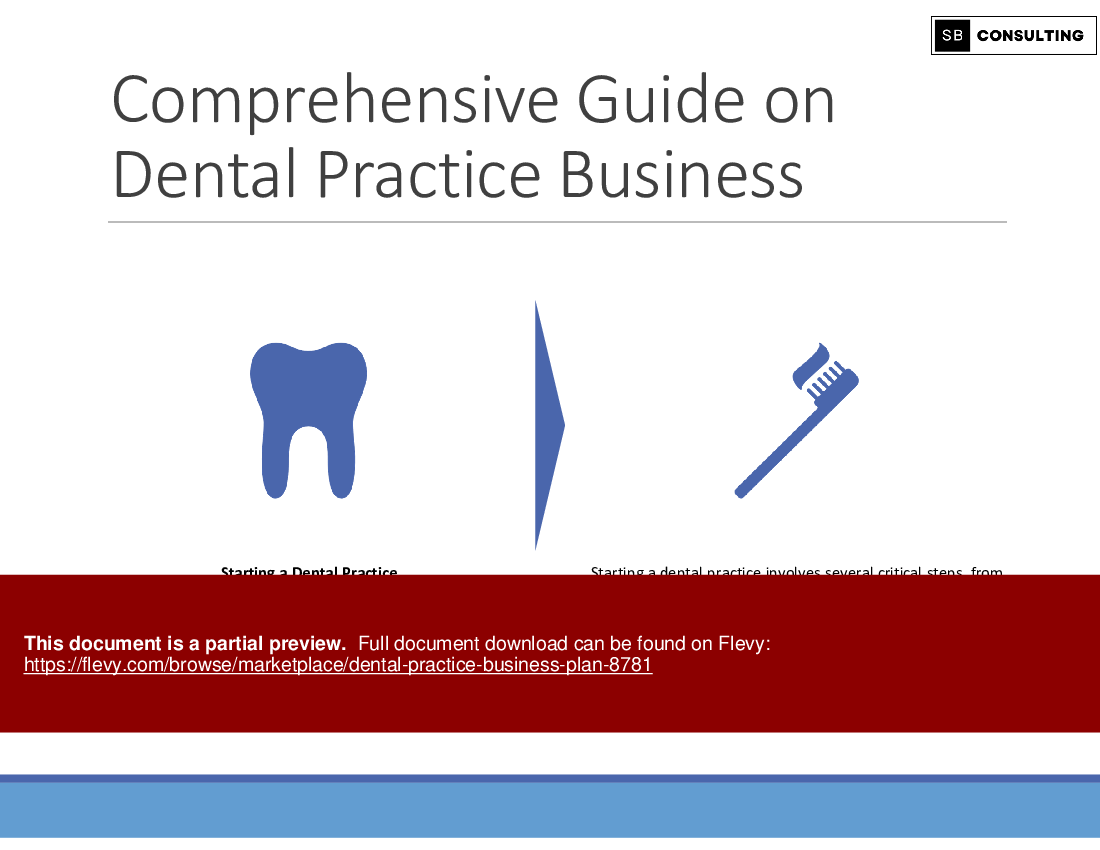 Dental Practice Business Plan (360-slide PPT PowerPoint presentation (PPTX)) Preview Image