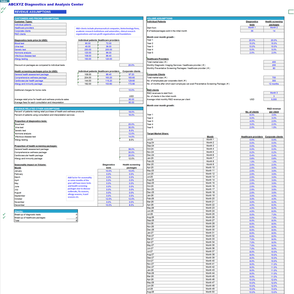 Diagnostic and Analysis Center Financial Model (Excel template (XLSX)) Preview Image