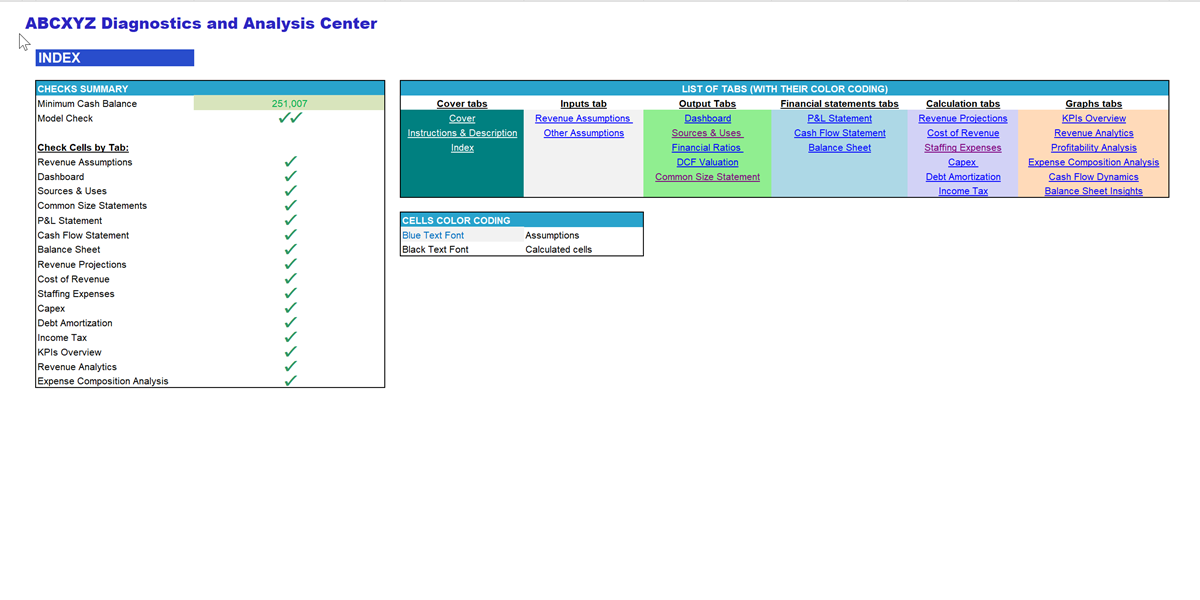 Diagnostic and Analysis Center Financial Model (Excel template (XLSX)) Preview Image