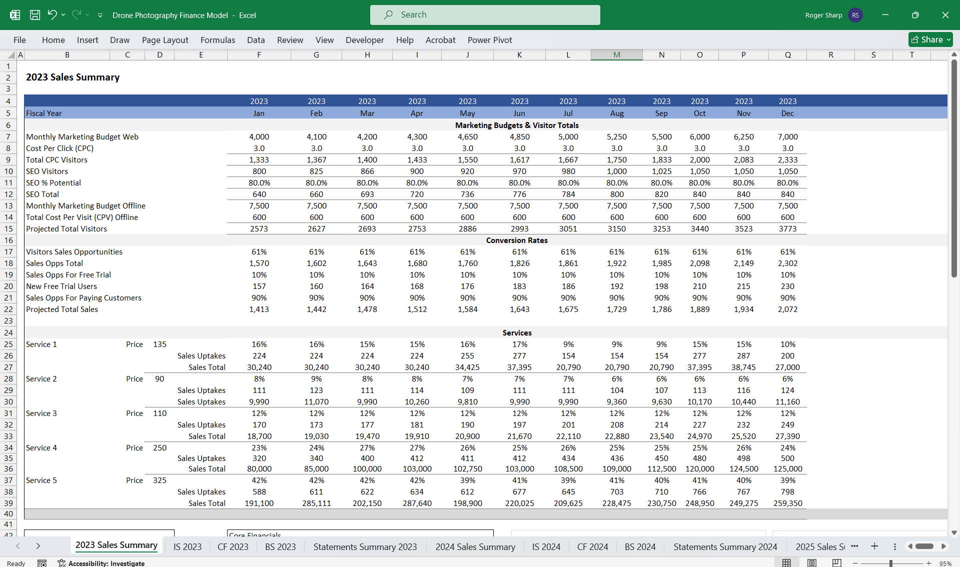 Drone Photography Financial Model (Excel template (XLSX)) Preview Image