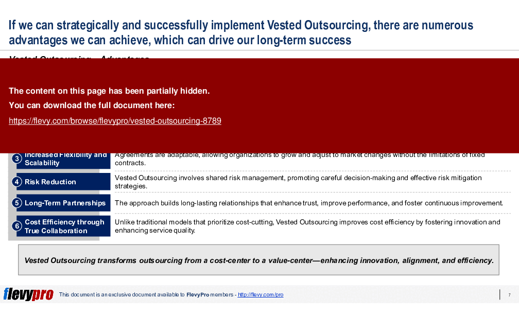 Vested Outsourcing (28-slide PPT PowerPoint presentation (PPTX)) Preview Image