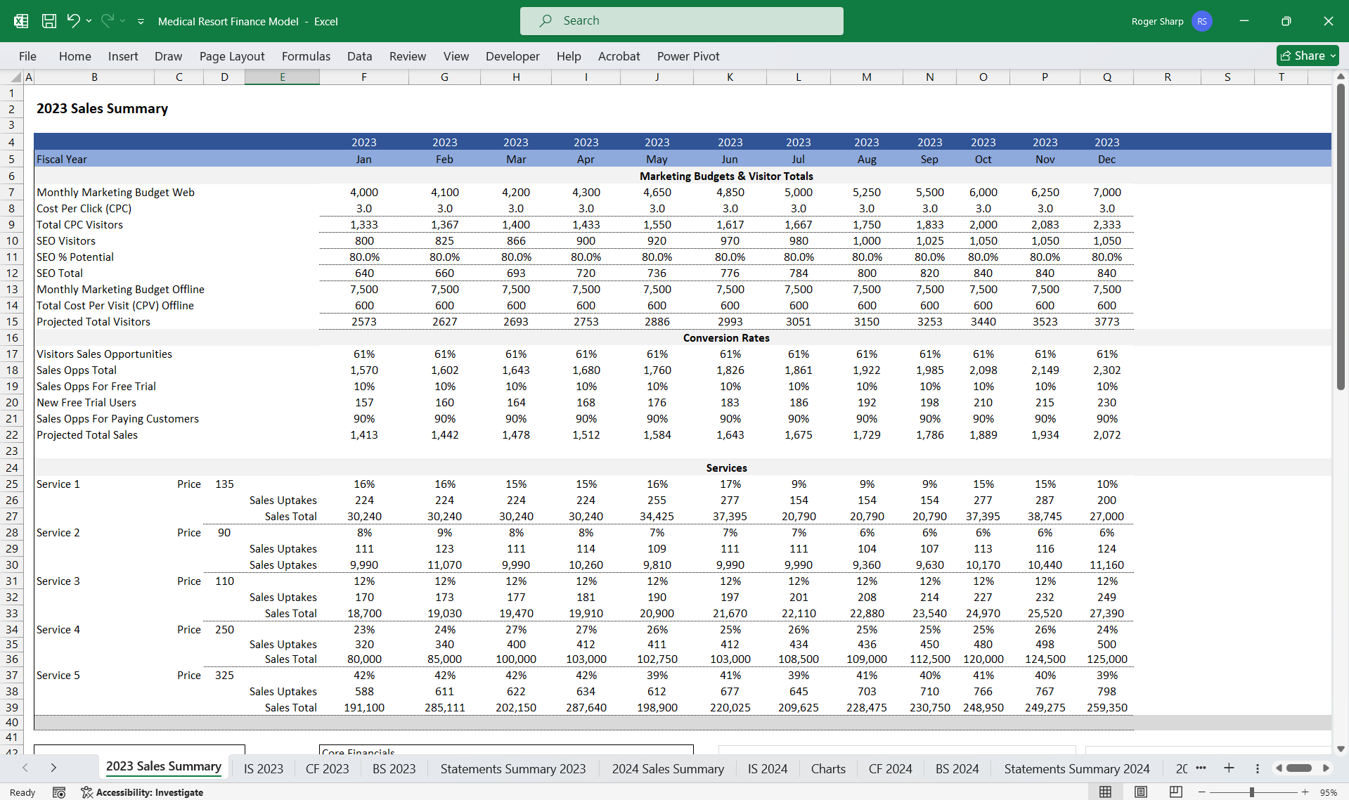 Medical Resort Financial Model 5 Year 3 Statement (Excel template (XLSX)) Preview Image