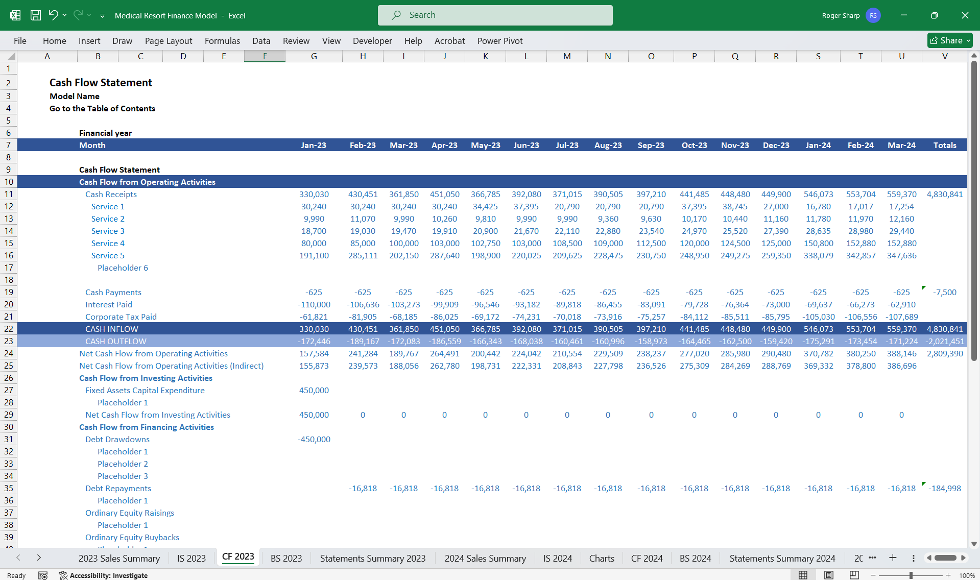 Medical Resort Financial Model 5 Year 3 Statement (Excel template (XLSX)) Preview Image