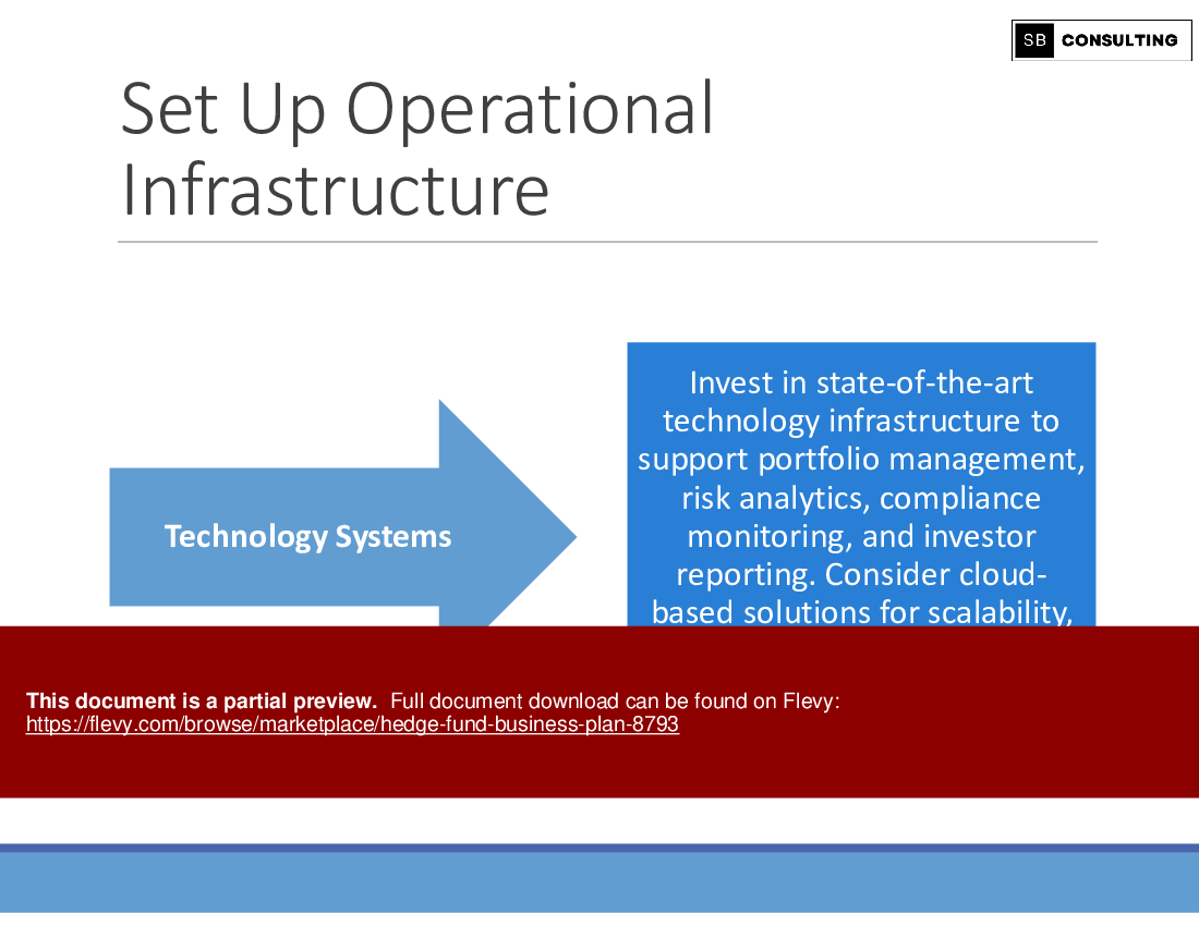 Hedge Fund Business Plan (340-slide PPT PowerPoint presentation (PPTX)) Preview Image