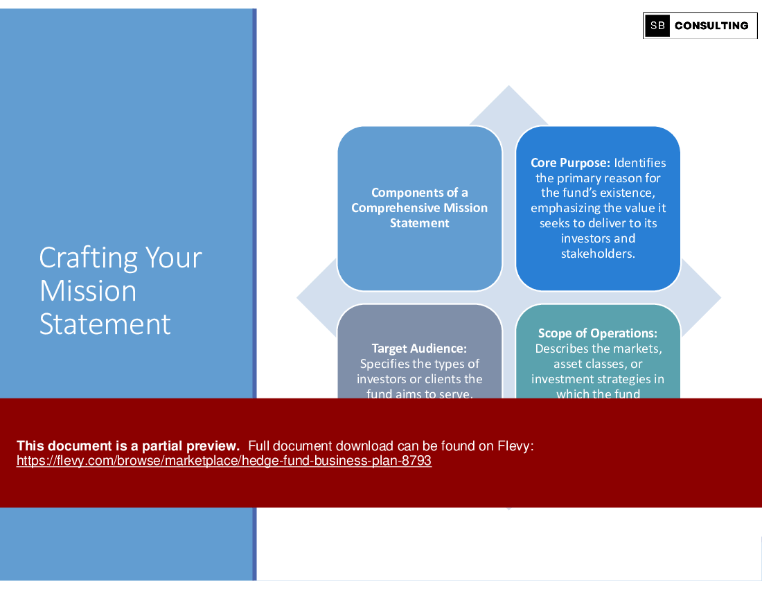 Hedge Fund Business Plan (340-slide PPT PowerPoint presentation (PPTX)) Preview Image