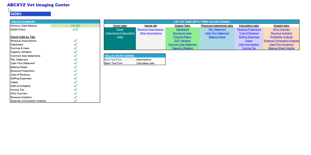 Veterinary Imaging Center Financial Model (Excel template (XLSX)) Preview Image