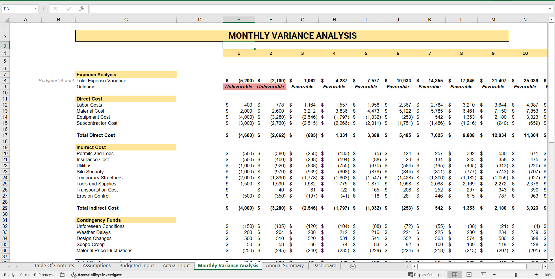 Construction Cost Tracking Spreadsheet (Excel template (XLSX)) Preview Image