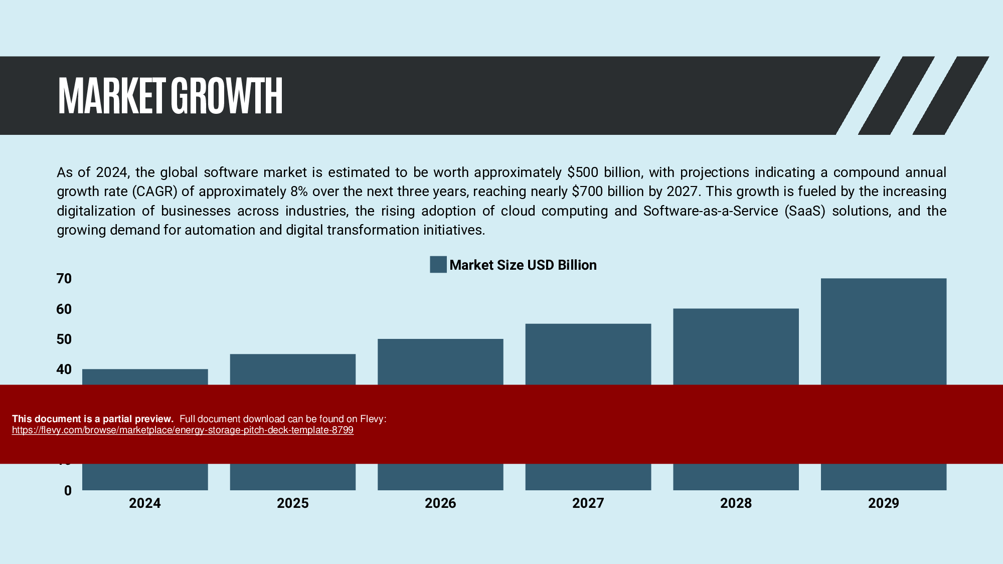 Energy Storage Pitch Deck Template (36-page PDF document) Preview Image