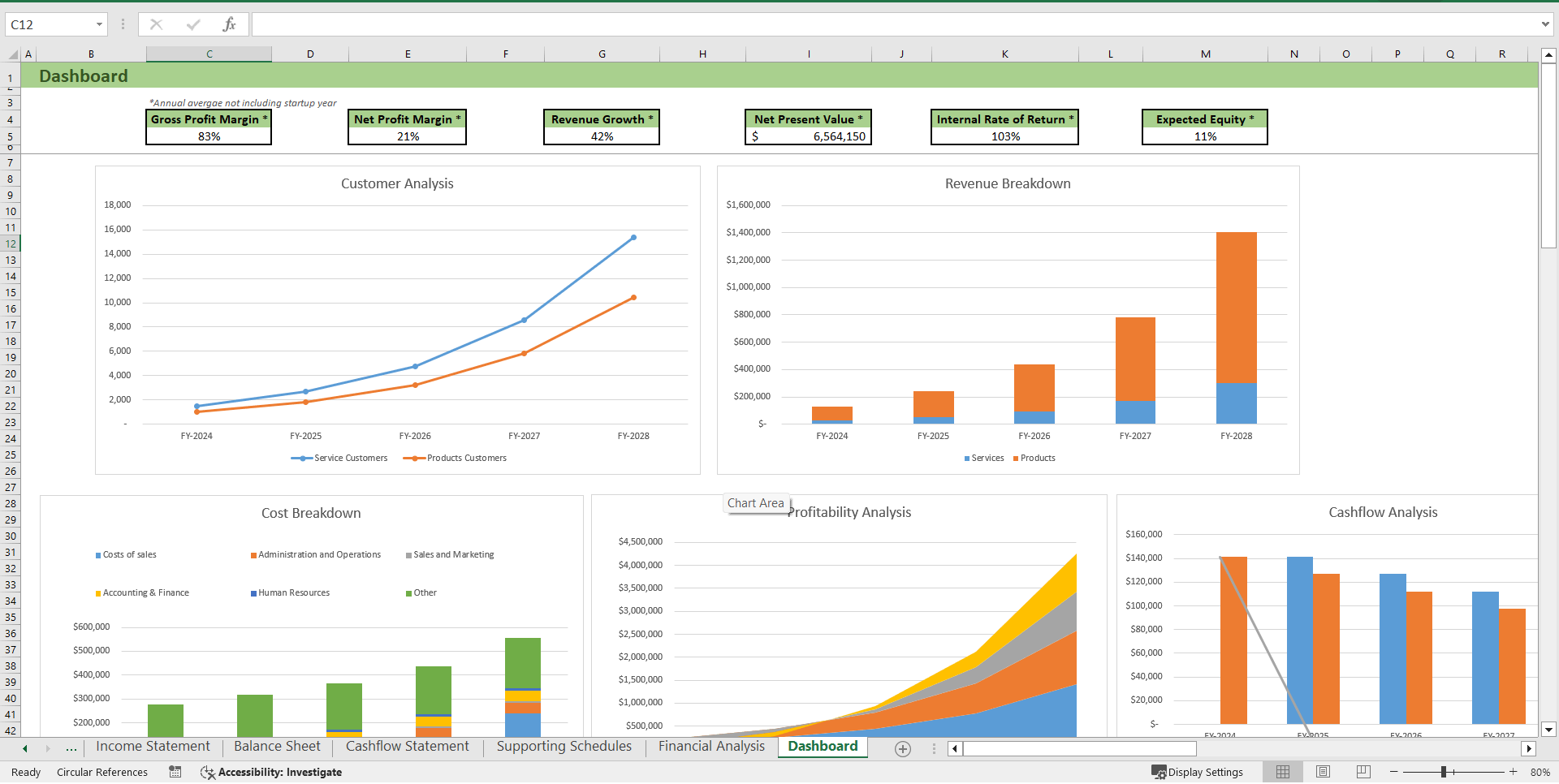 Organic Cleaning Service/Products Financial Model (Excel template (XLSX)) Preview Image