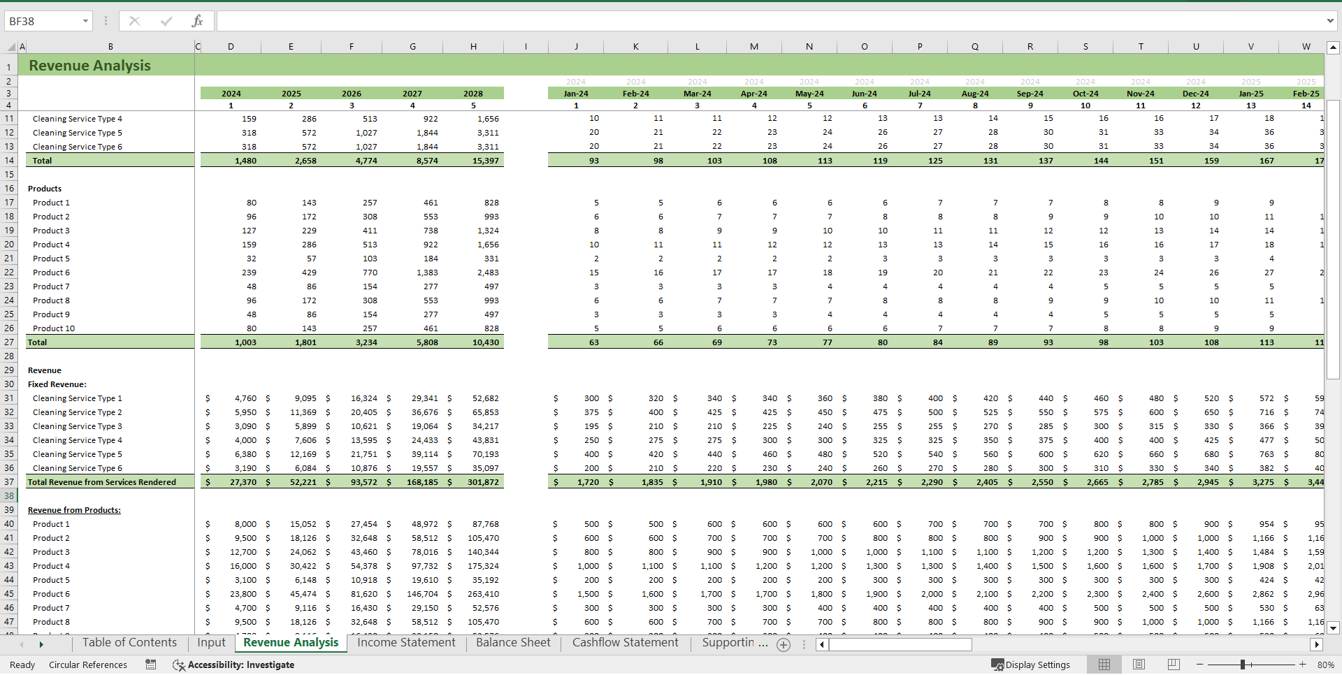 Organic Cleaning Service/Products Financial Model (Excel template (XLSX)) Preview Image