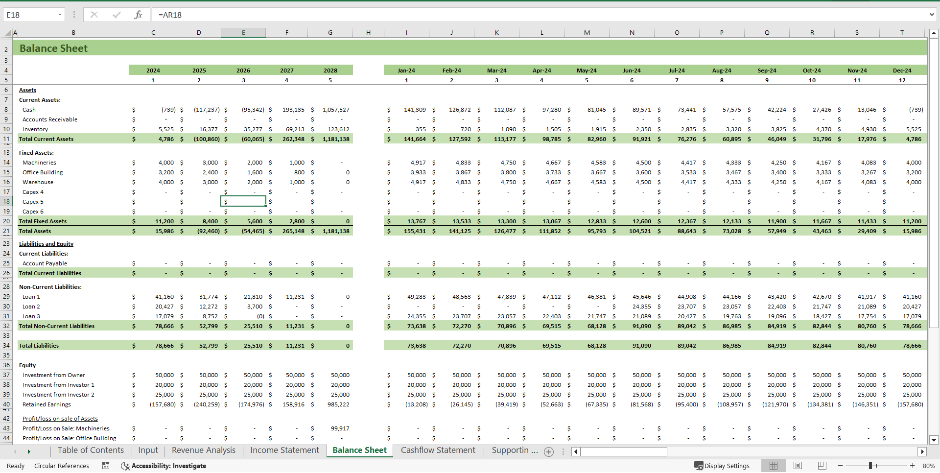 Organic Cleaning Service/Products Financial Model (Excel template (XLSX)) Preview Image