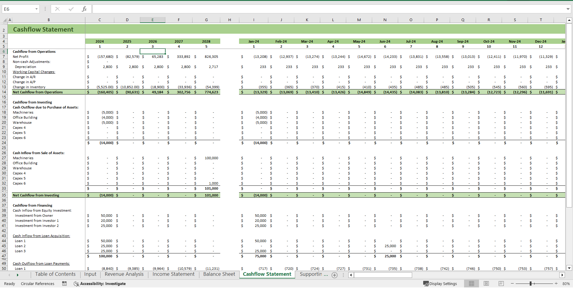 Organic Cleaning Service/Products Financial Model (Excel template (XLSX)) Preview Image