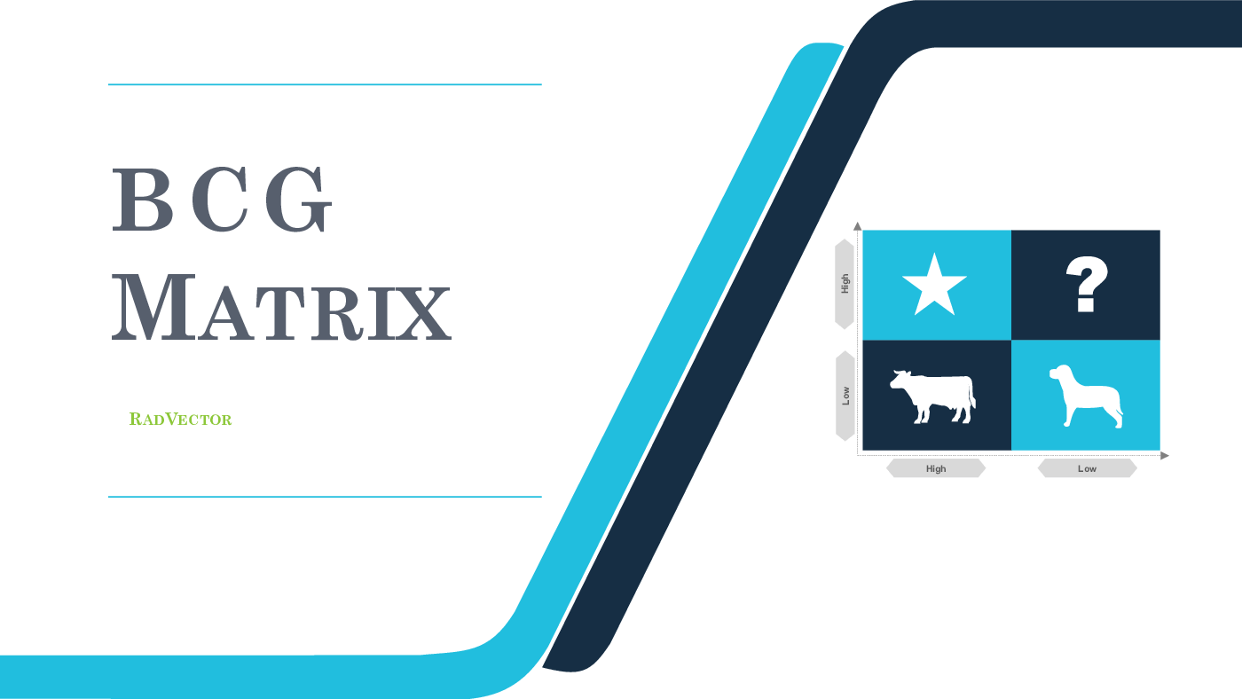 BCG Matrix - Your Portfolio Planning Model (69-slide PPT PowerPoint presentation (PPTX)) Preview Image