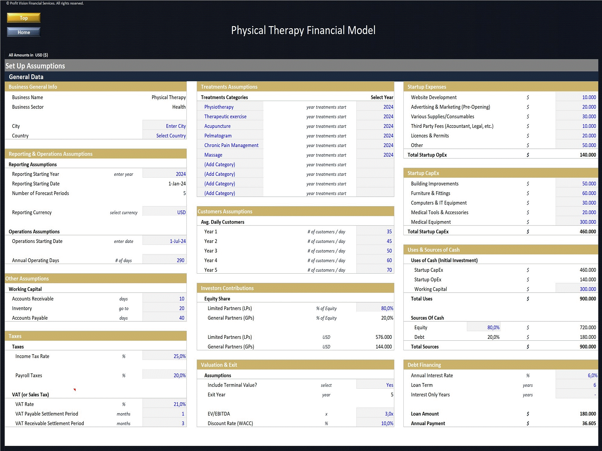 Physical Therapy Clinic – 5 Year Financial Model (Excel template (XLSX)) Preview Image