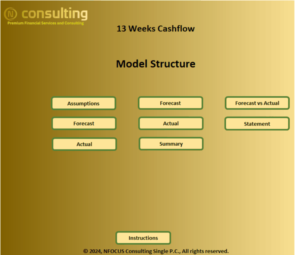 13-Week Cashflow Planning Model (Excel template (XLSX)) Preview Image