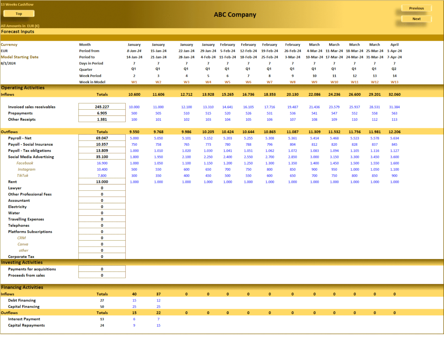 13-Week Cashflow Planning Model (Excel template (XLSX)) Preview Image