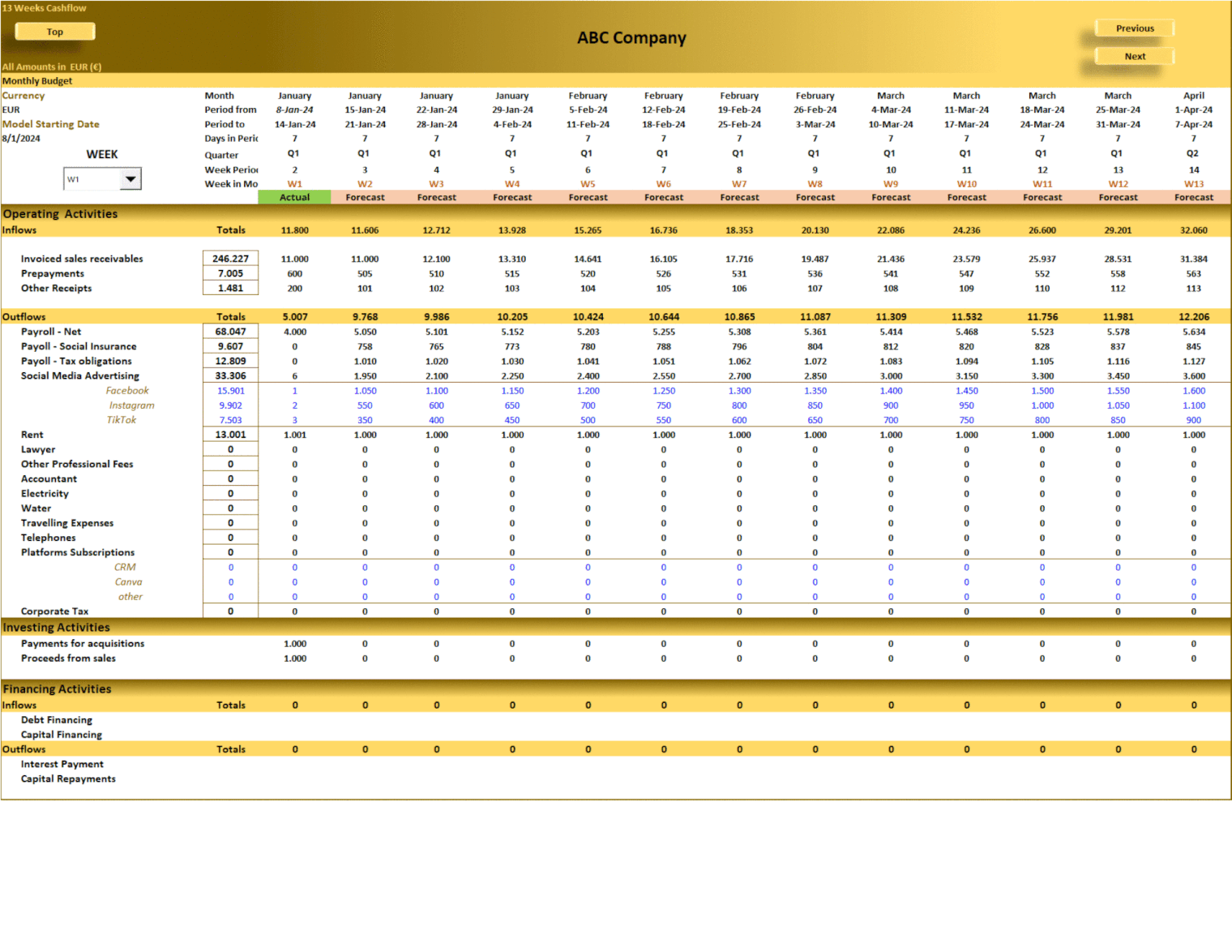 13-Week Cashflow Planning Model (Excel template (XLSX)) Preview Image