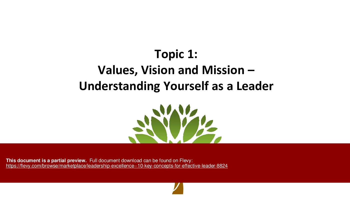 Leadership Excellence - 10 Key Concepts for Effective Leader (145-slide PPT PowerPoint presentation (PPTX)) Preview Image