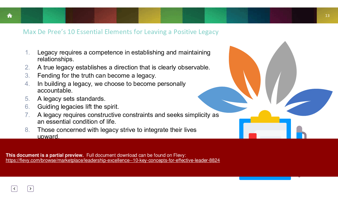 Leadership Excellence - 10 Key Concepts for Effective Leader (145-slide PPT PowerPoint presentation (PPTX)) Preview Image