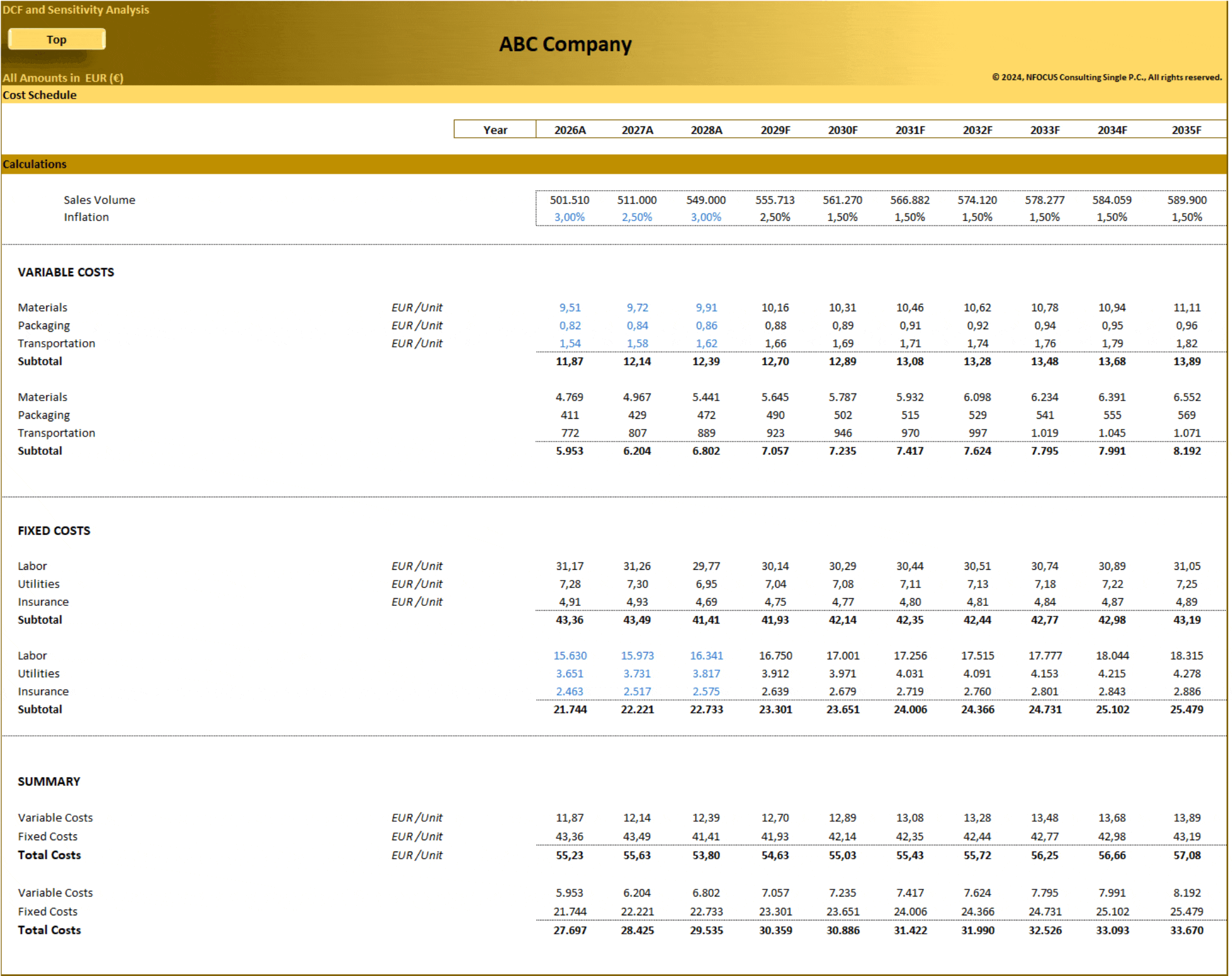 DCF Valuation and Sensitivity Analysis (10-Year) (Excel template (XLSX)) Preview Image