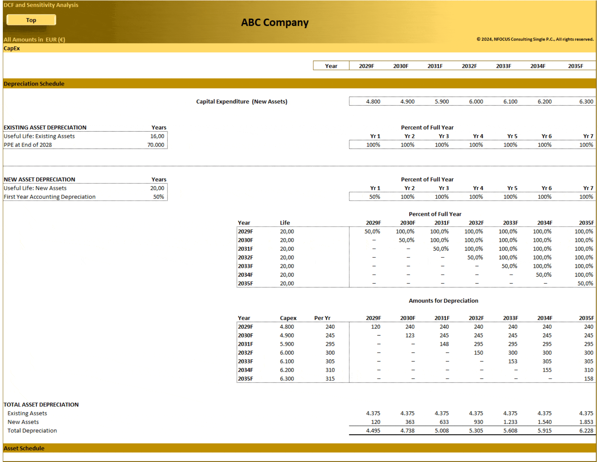 DCF Valuation and Sensitivity Analysis (10-Year) (Excel template (XLSX)) Preview Image